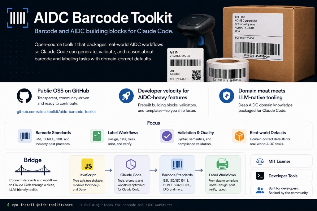 AIDC Barcode Toolkit — framework overview